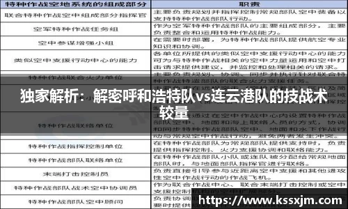乐发lv